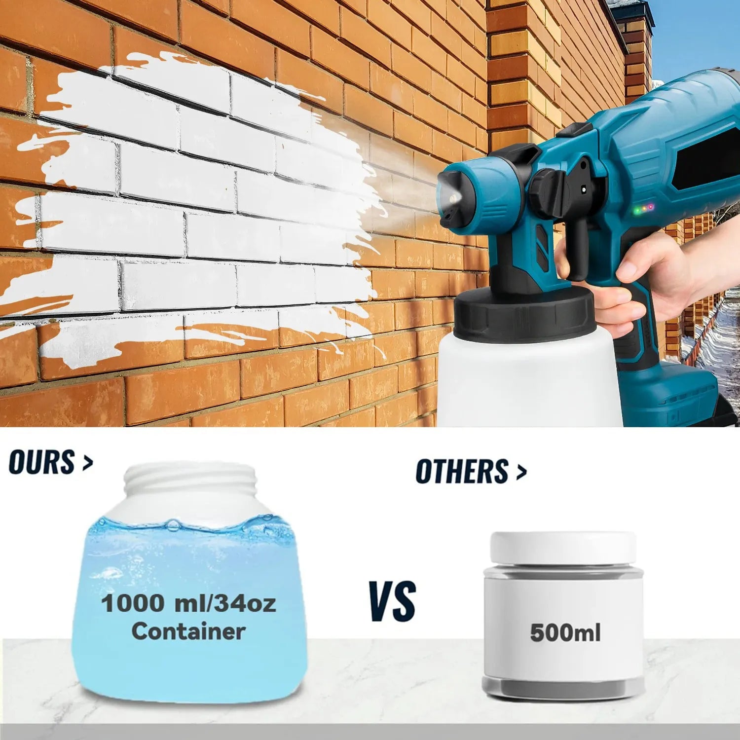 High-pressure Cordless Paint Sprayer with 2 Batteries