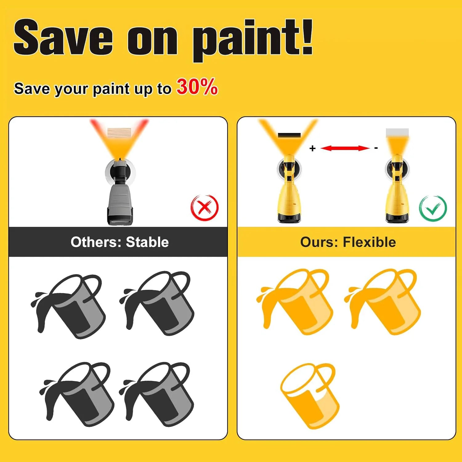 High-pressure Cordless Paint Sprayer with 2 Batteries