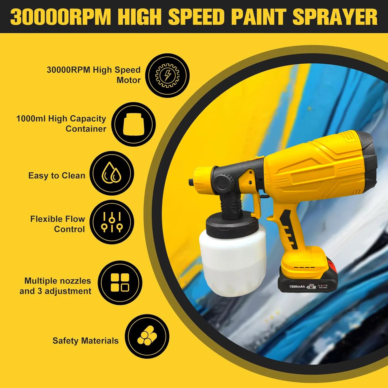 High-pressure Cordless Paint Sprayer with 2 Batteries